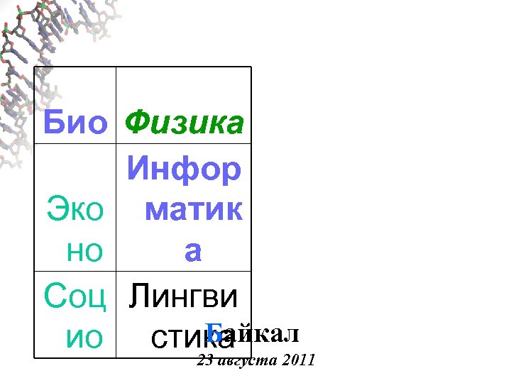 Био Физика Инфор Эко матик но а Соц Лингви Байкал ио стика 23 августа