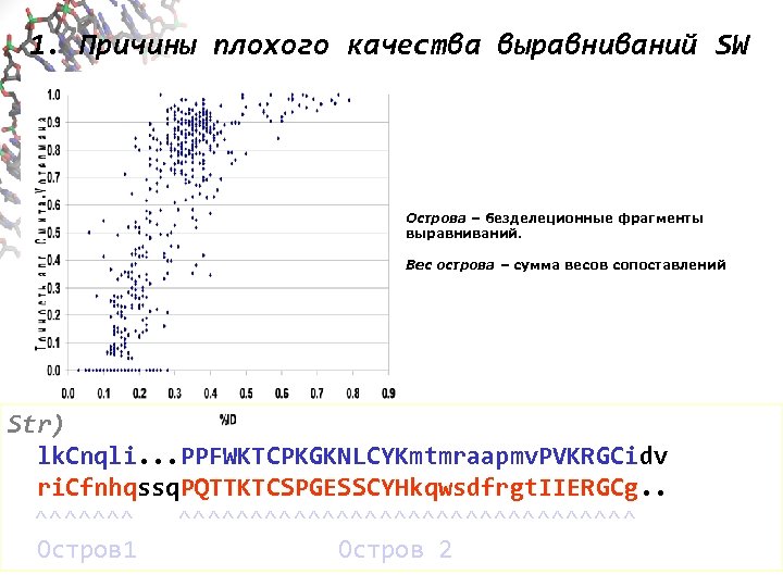 1. Причины плохого качества выравниваний SW Острова – безделеционные фрагменты выравниваний. Вес острова –