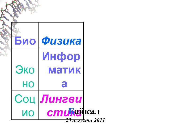 Био Физика Инфор Эко матик но а Соц Лингви Байкал ио стика 23 августа