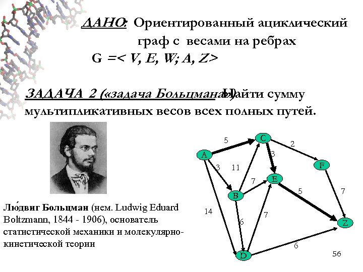 ДАНО: Ориентированный ациклический граф с весами на ребрах G =< V, E, W; A,