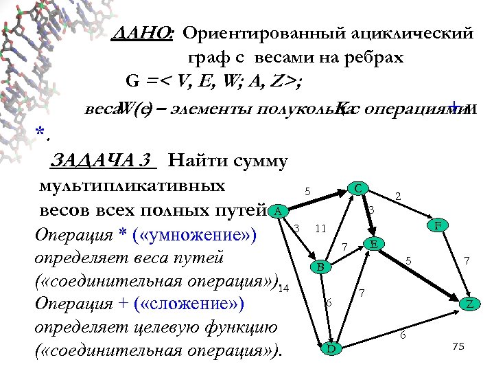 ДАНО: Ориентированный ациклический граф с весами на ребрах G =< V, E, W; A,