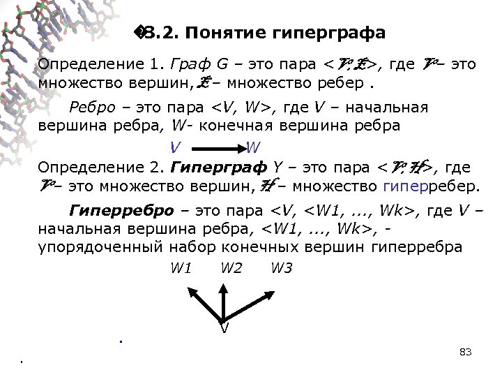 � 3. 2. Понятие гиперграфа Определение 1. Граф G – это пара <V, E>,