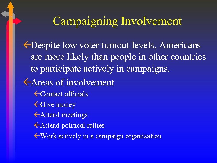 Campaigning Involvement ßDespite low voter turnout levels, Americans are more likely than people in