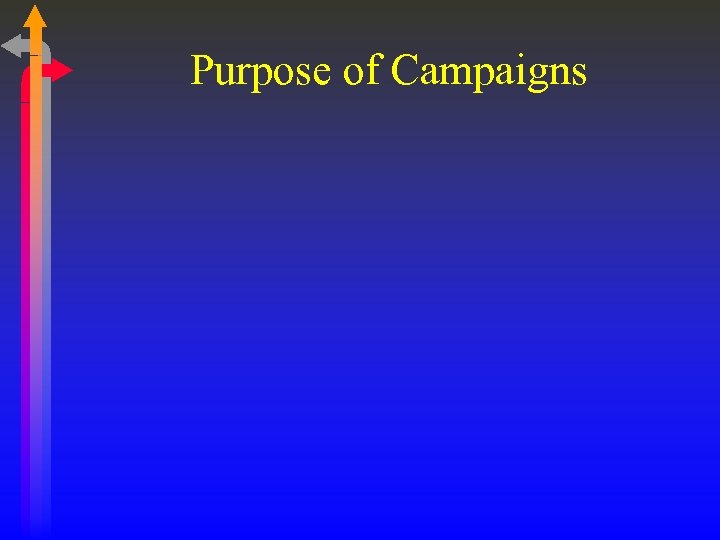 Purpose of Campaigns 