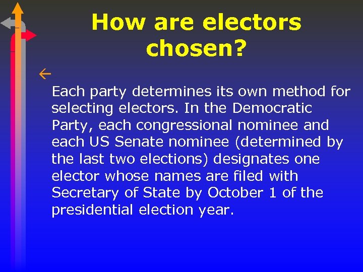 How are electors chosen? ß Each party determines its own method for selecting electors.