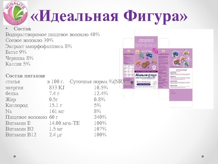  «Идеальная Фигура» • Состав Водорастворимое пищевое волокно 40% Соевое волокно 30% Эксракт аморфофаллюса