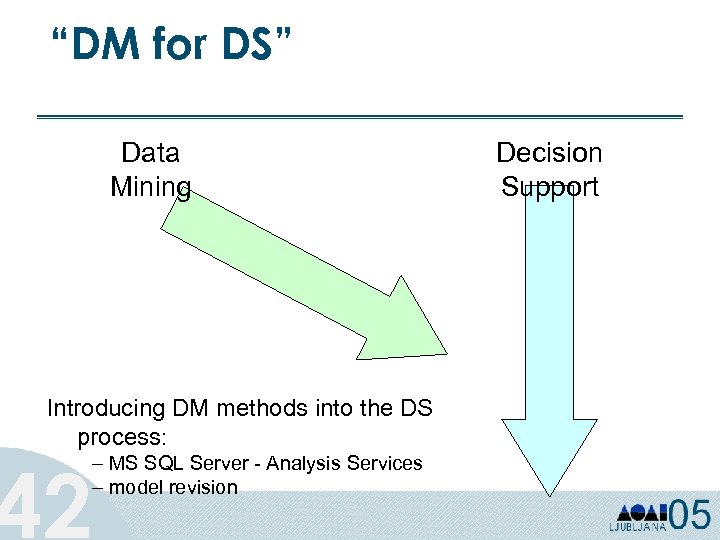 “DM for DS” Data Mining Introducing DM methods into the DS process: 42 –