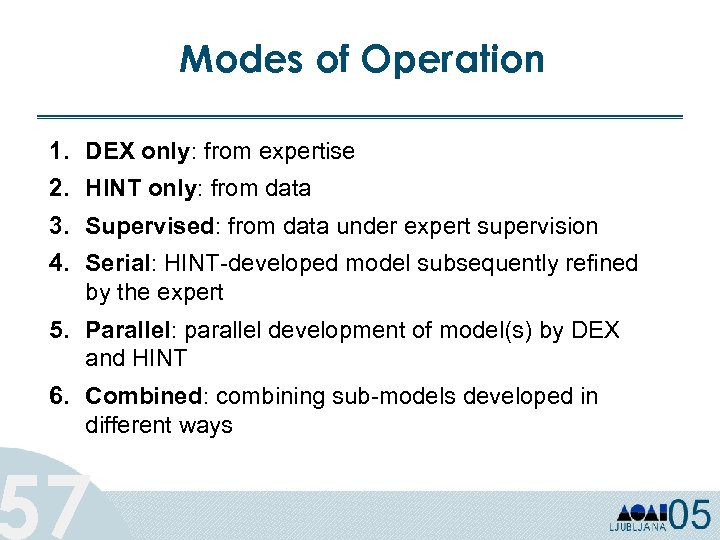 Modes of Operation 1. DEX only: from expertise 2. HINT only: from data 3.