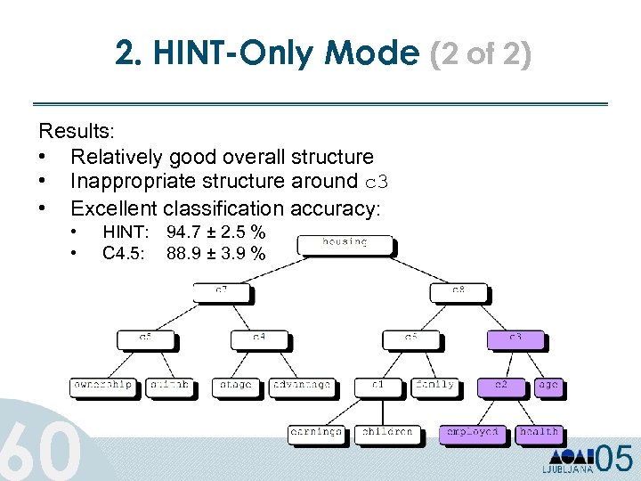 2. HINT-Only Mode (2 of 2) Results: • Relatively good overall structure • Inappropriate