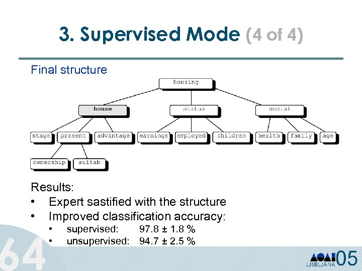 3. Supervised Mode (4 of 4) Final structure Results: • Expert sastified with the