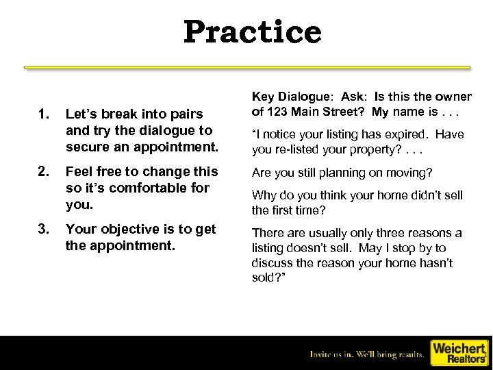 Practice 1. 2. 3. Let’s break into pairs and try the dialogue to secure