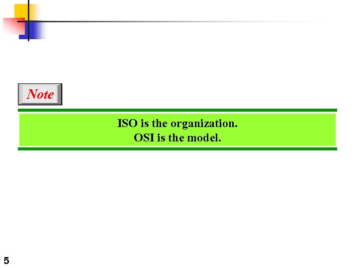 Note ISO is the organization. OSI is the model. 5 