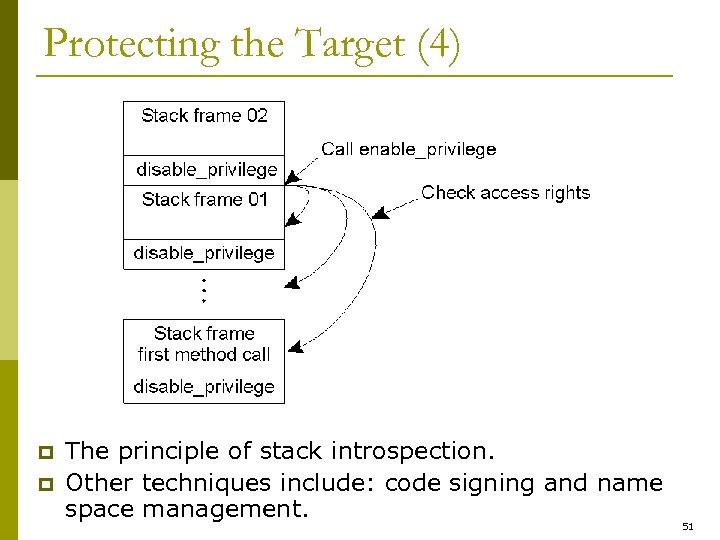 Protecting the Target (4) p p The principle of stack introspection. Other techniques include: