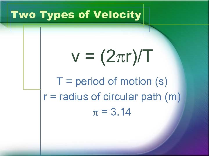 Two Types of Velocity v = (2 pr)/T T = period of motion (s)