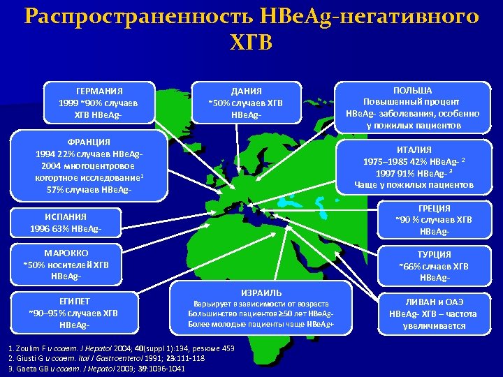 Распространенность HBe. Ag-негативного ХГВ ГЕРМАНИЯ 1999 ~90% случаев ХГВ HBe. Ag- ДАНИЯ ~50% случаев