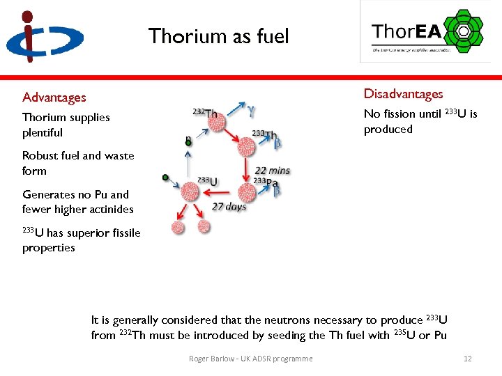 Thorium as fuel Advantages Disadvantages Thorium supplies plentiful No fission until 233 U is