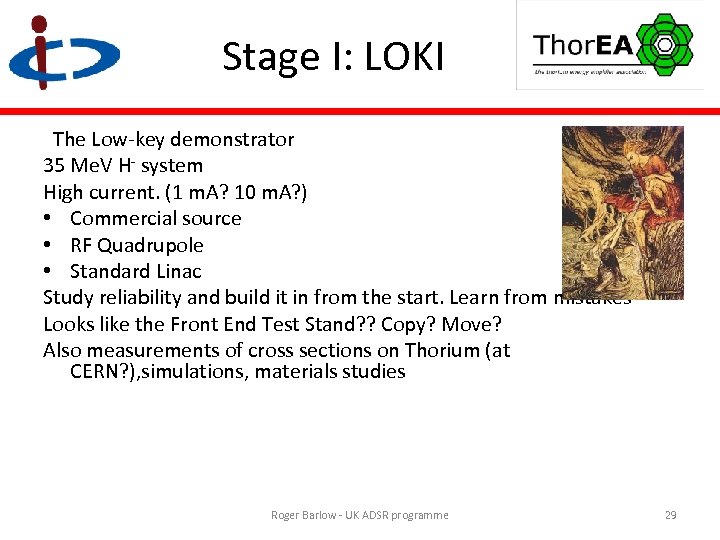 Stage I: LOKI The Low-key demonstrator 35 Me. V H- system High current. (1