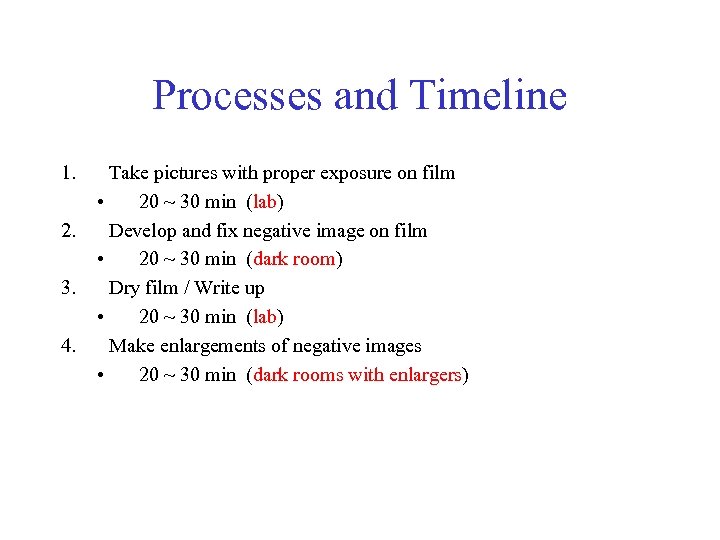 Processes and Timeline 1. 2. 3. 4. Take pictures with proper exposure on film