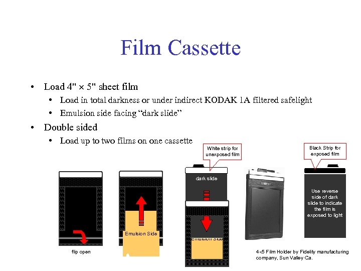 Film Cassette • Load 4