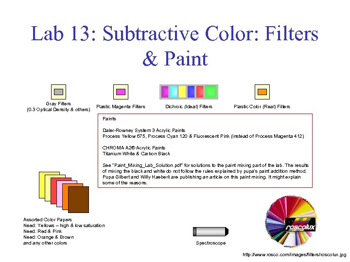 Lab 13: Subtractive Color: Filters & Paint Gray Filters (0. 3 Optical Density &