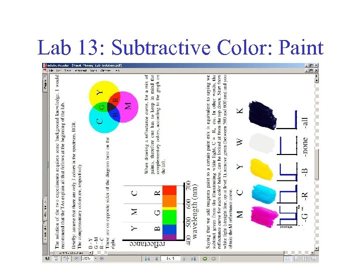 Lab 13: Subtractive Color: Paint 