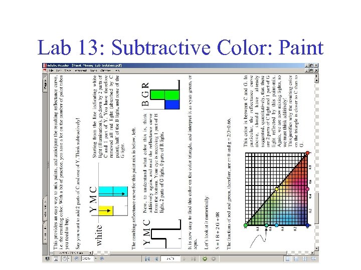 Lab 13: Subtractive Color: Paint 