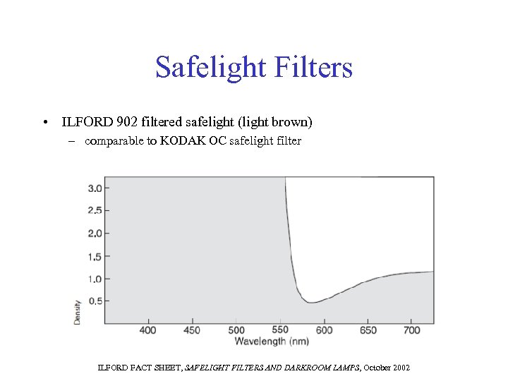 Safelight Filters • ILFORD 902 filtered safelight (light brown) – comparable to KODAK OC