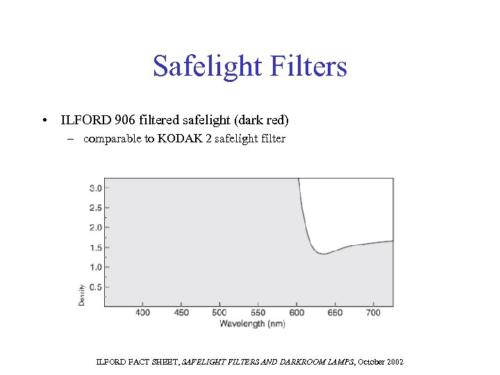 Safelight Filters • ILFORD 906 filtered safelight (dark red) – comparable to KODAK 2