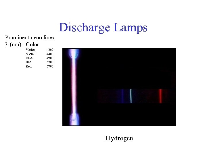 Discharge Lamps Prominent neon lines (nm) Color Violet Blue Red 4200 4400 4900 6700
