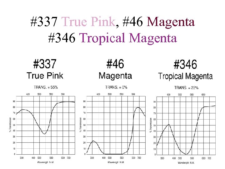#337 True Pink, #46 Magenta #346 Tropical Magenta 