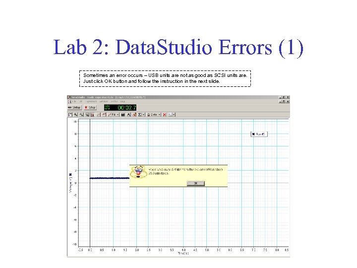 Lab 2: Data. Studio Errors (1) Sometimes an error occurs – USB units are