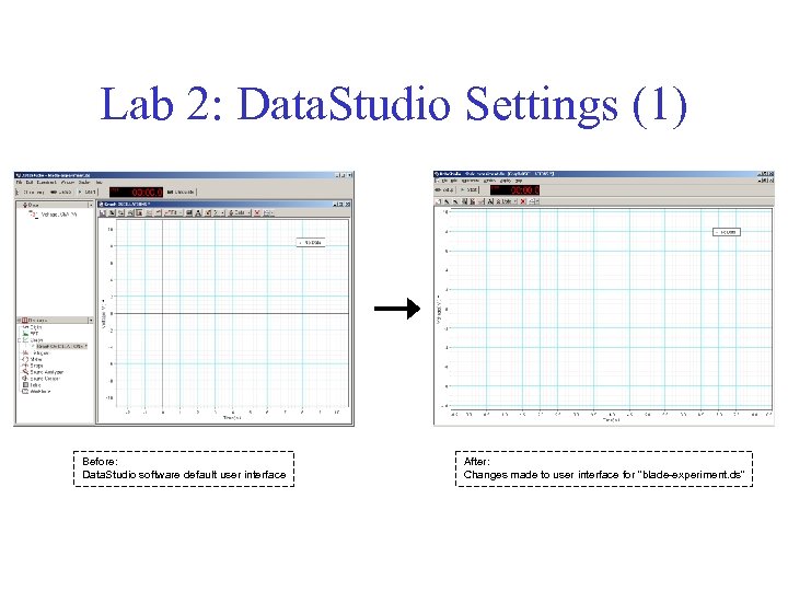 Lab 2: Data. Studio Settings (1) Before: Data. Studio software default user interface After: