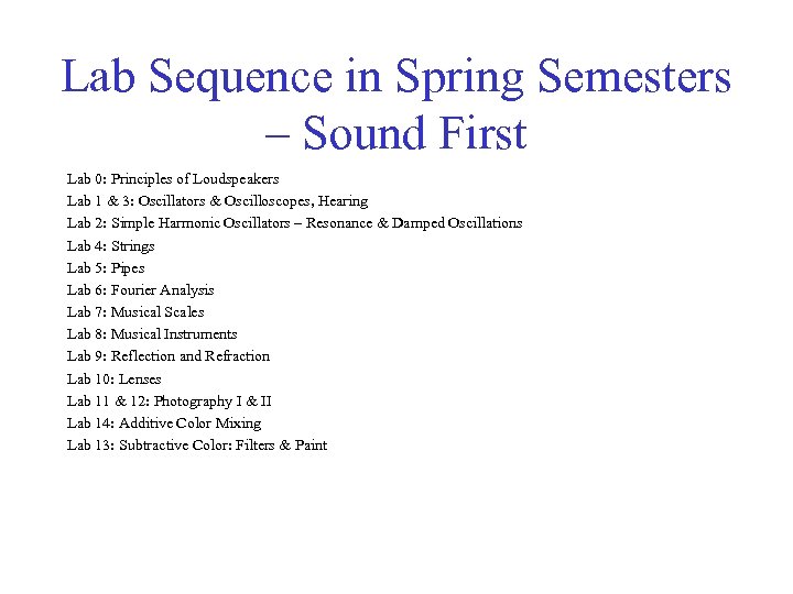Lab Sequence in Spring Semesters – Sound First Lab 0: Principles of Loudspeakers Lab