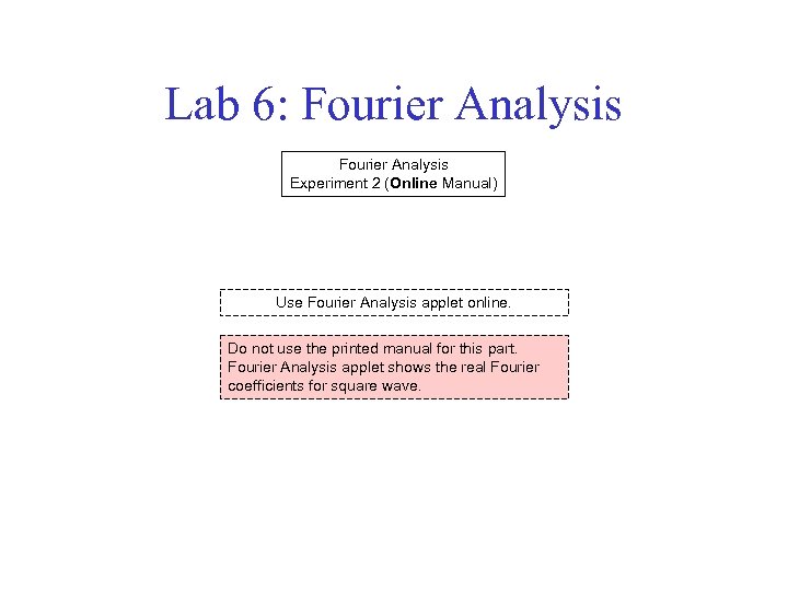 Lab 6: Fourier Analysis Experiment 2 (Online Manual) Use Fourier Analysis applet online. Do