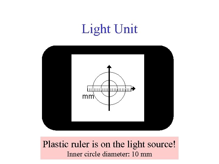 Light Unit mm Plastic ruler is on the light source! Inner circle diameter: 10