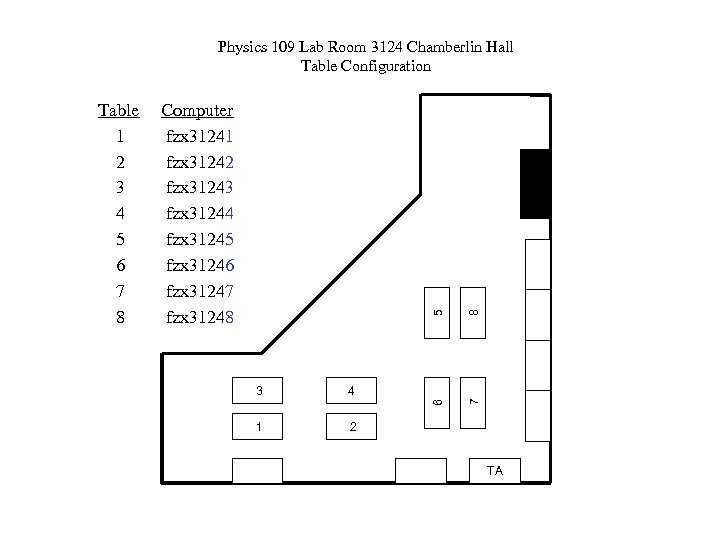 5 3 4 1 8 Computer fzx 31241 fzx 31242 fzx 31243 fzx 31244