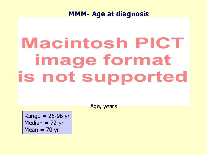 MMM- Age at diagnosis Age, years Range = 25 -96 yr Median = 72