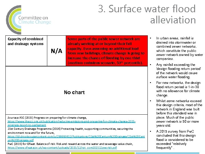 3. Surface water flood alleviation In urban areas, rainfall is drained into stormwater or