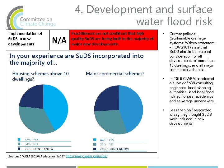 4. Development and surface water flood risk Implementation of Su. DS in new developments