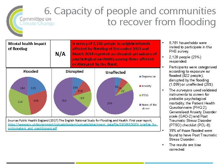 6. Capacity of people and communities to recover from flooding N/A A survey of