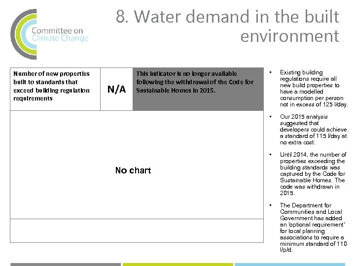8. Water demand in the built environment Number of new properties built to standards