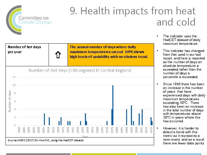 9. Health impacts from heat and cold • Source: ADAS (2017) for the ASC,