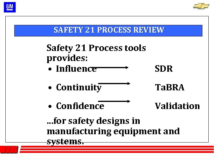 SAFETY 21 PROCESS REVIEW Safety 21 Process tools provides: • Influence SDR • Continuity