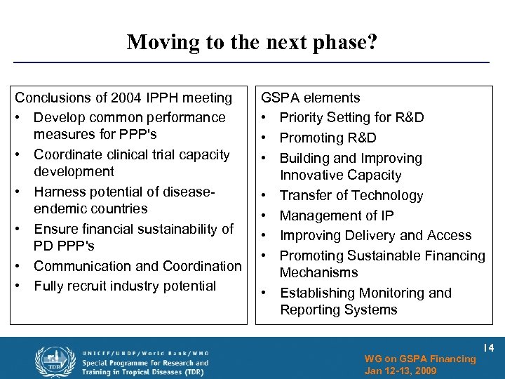 Moving to the next phase? Conclusions of 2004 IPPH meeting • Develop common performance