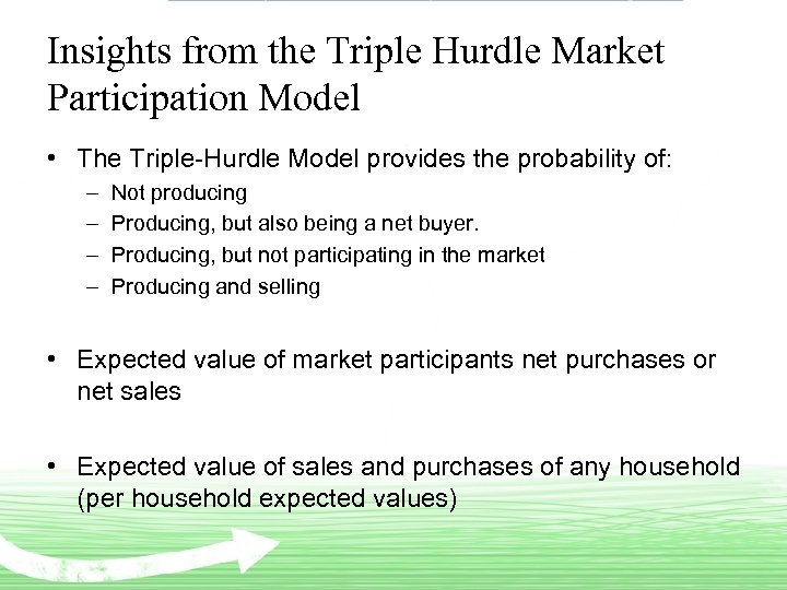 Insights from the Triple Hurdle Market Participation Model • The Triple-Hurdle Model provides the