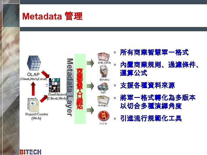 Metadata 管理 § 所有商業智慧單一格式 (Client, Web, Excel) Metadata Layer OLAP Dashboard (Client, Web) Report