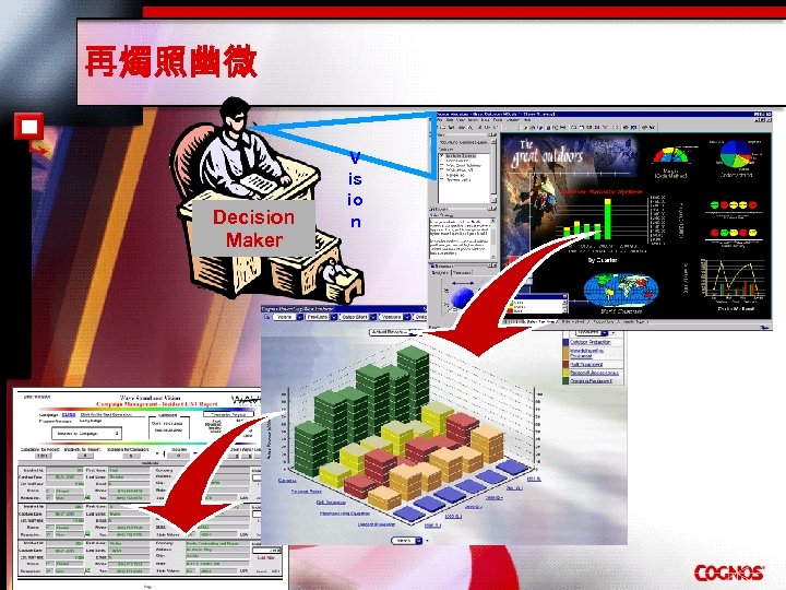 再燭照幽微 Decision Maker V is io n 