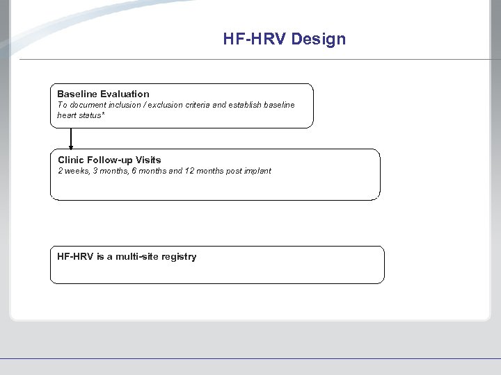 HF-HRV Design Baseline Evaluation To document inclusion / exclusion criteria and establish baseline heart