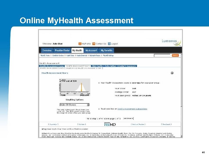Online My. Health Assessment 46 