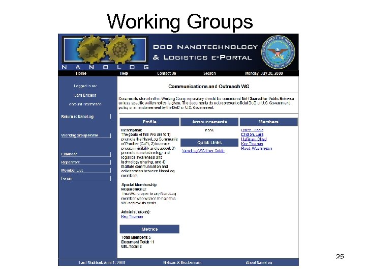 Working Groups 25 
